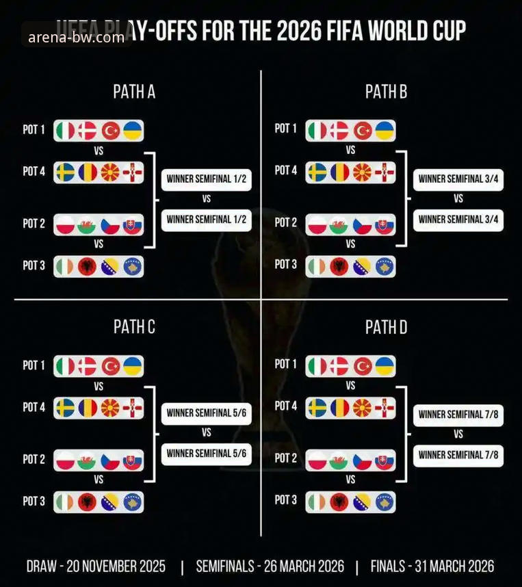 2026宝威体育App怎么安装 意大利连续三届无缘世界杯:在宝威体育平台回顾这场悲剧的实用分析